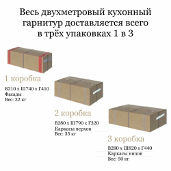 Кухня Прованс 2.0 м зеленый дип в Пензе купить в магазине "МЕБЕЛЬ 58" фото - 5 Купить Кухня Прованс 2.0 м зеленый дип в Пензе от производителя в магазине"МЕБЕЛЬ 58"по самой выгодной цене